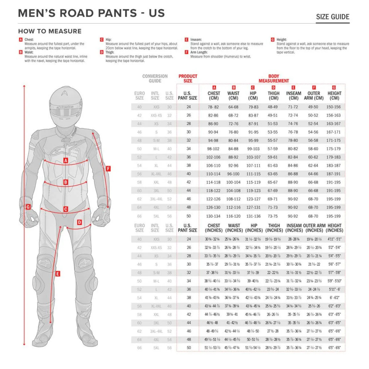 Andes v3 Drystar® Pants