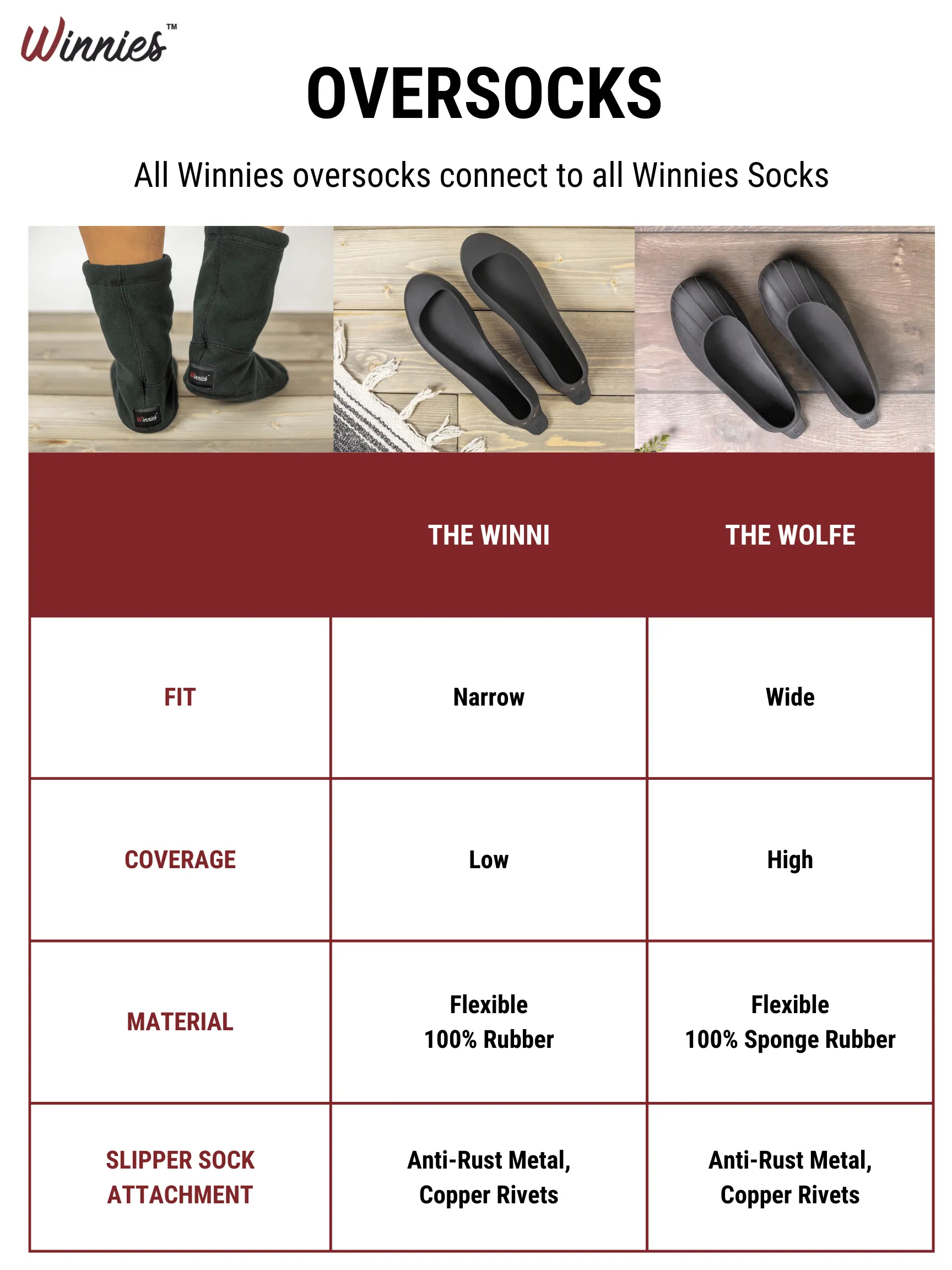 The Wolfe Oversocks